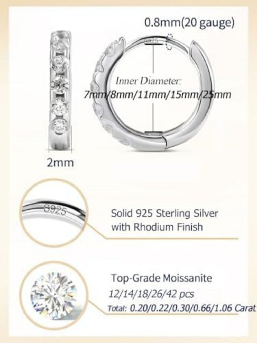 Small Moissanite Huggie Hoop Earrings in 925 Sterling Silver for Women & Men - Picture 5 of 6